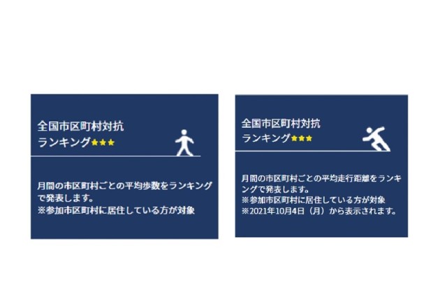 【大会8日目】全国市区町村対抗ランキング、現時点での1位はどこ？（10月8日 16時時点）