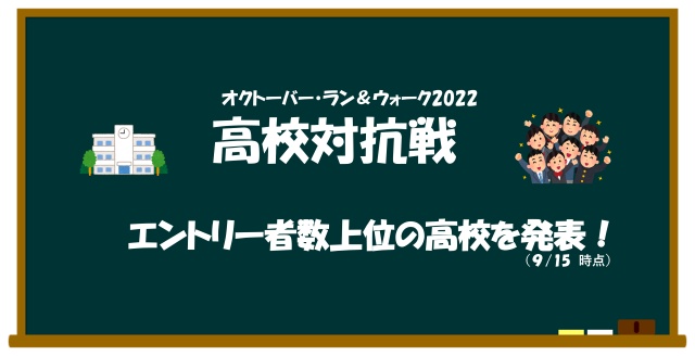 全国5,139校のうち3,501校がエントリー！
