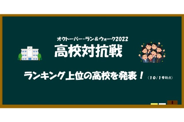 【高校対抗戦】沖縄県立糸満高等学校が初の1位獲得！