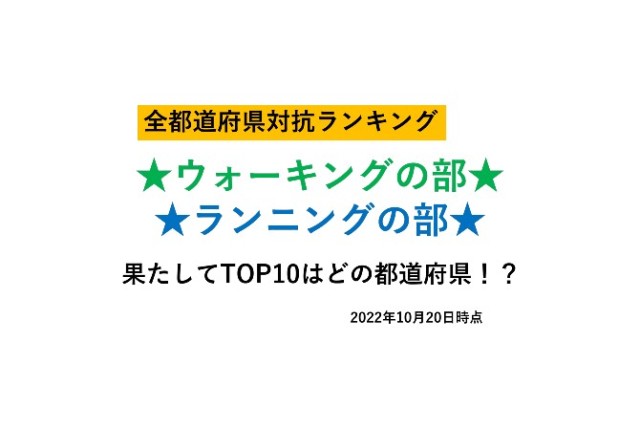 【開催20日目】全都道府県対抗ランキング中間発表！（その2）