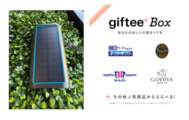 【プレゼント】スポーツタウンWALKERアプリ1月景品はこちら