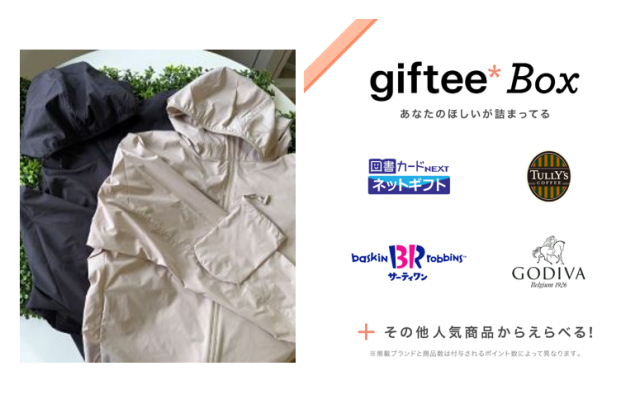 【プレゼント】スポーツタウンWALKERアプリ3月景品はこちら