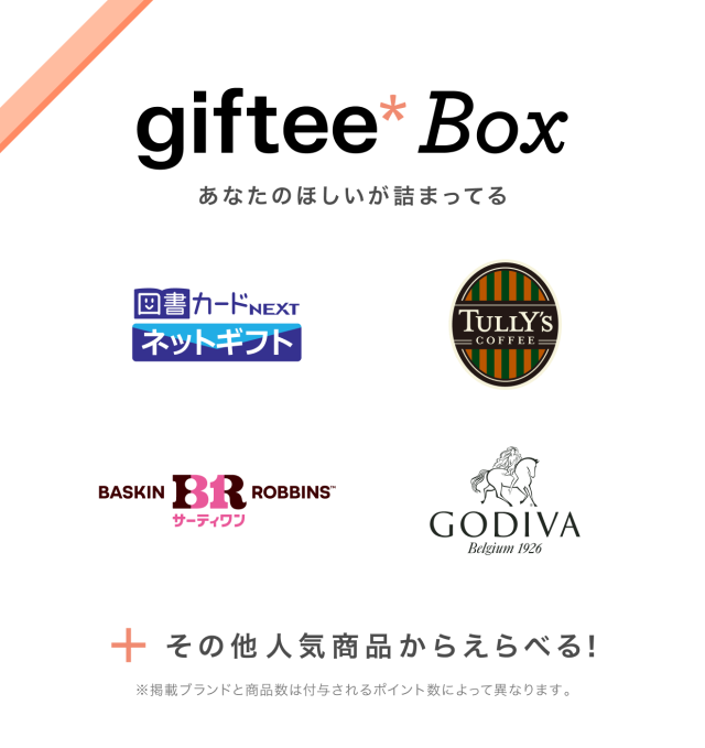【プレゼント】スポーツタウンWALKERアプリ5月景品はこちら